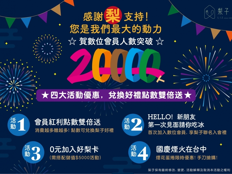 大聲謝謝您支持【梨子數位會員人數突破20000人】